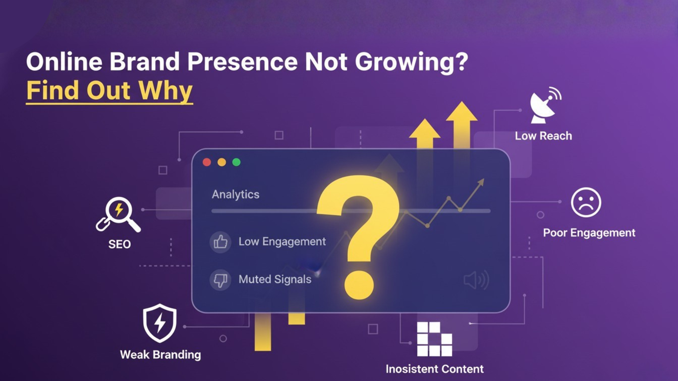 Online Brand Presence Not Growing? Find out why