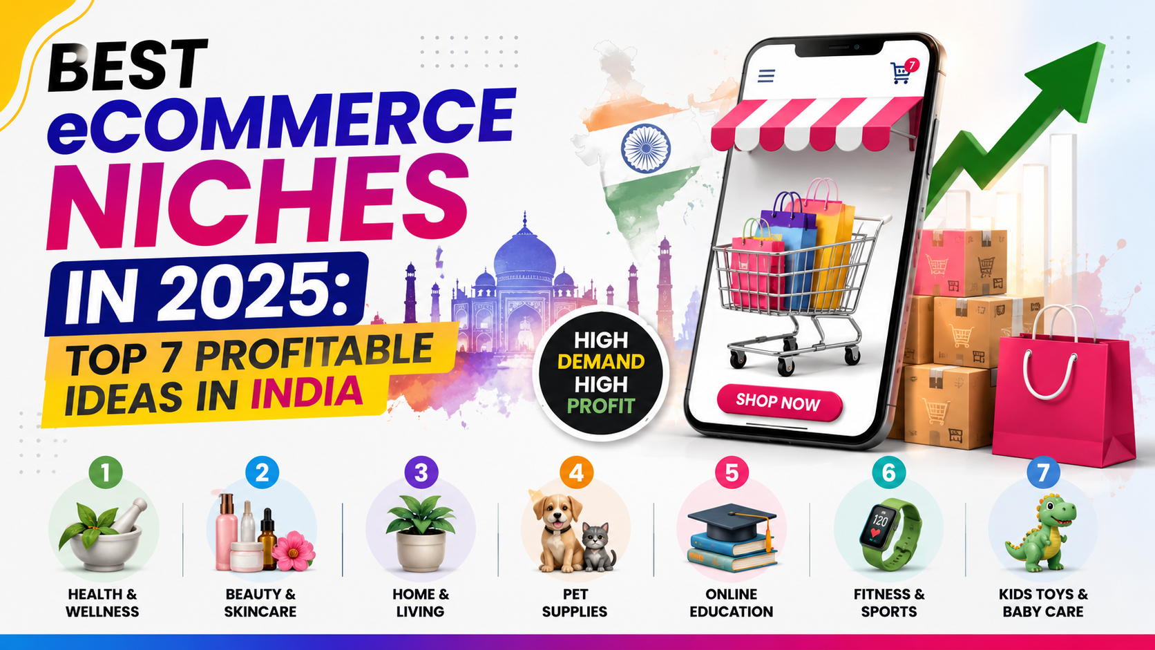 Best eCommerce Niches in 2025: Top 7 Profitable Ideas in India