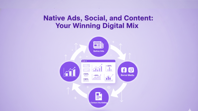 Native Ads, Social Media, and Content: Your Winning Digital Mix