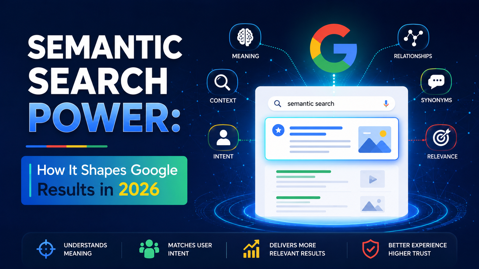 Semantic Search Power: How It Shapes Google Results in 2026